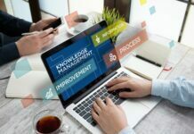 Features of knowledge management in Salesforce management in Salesforce